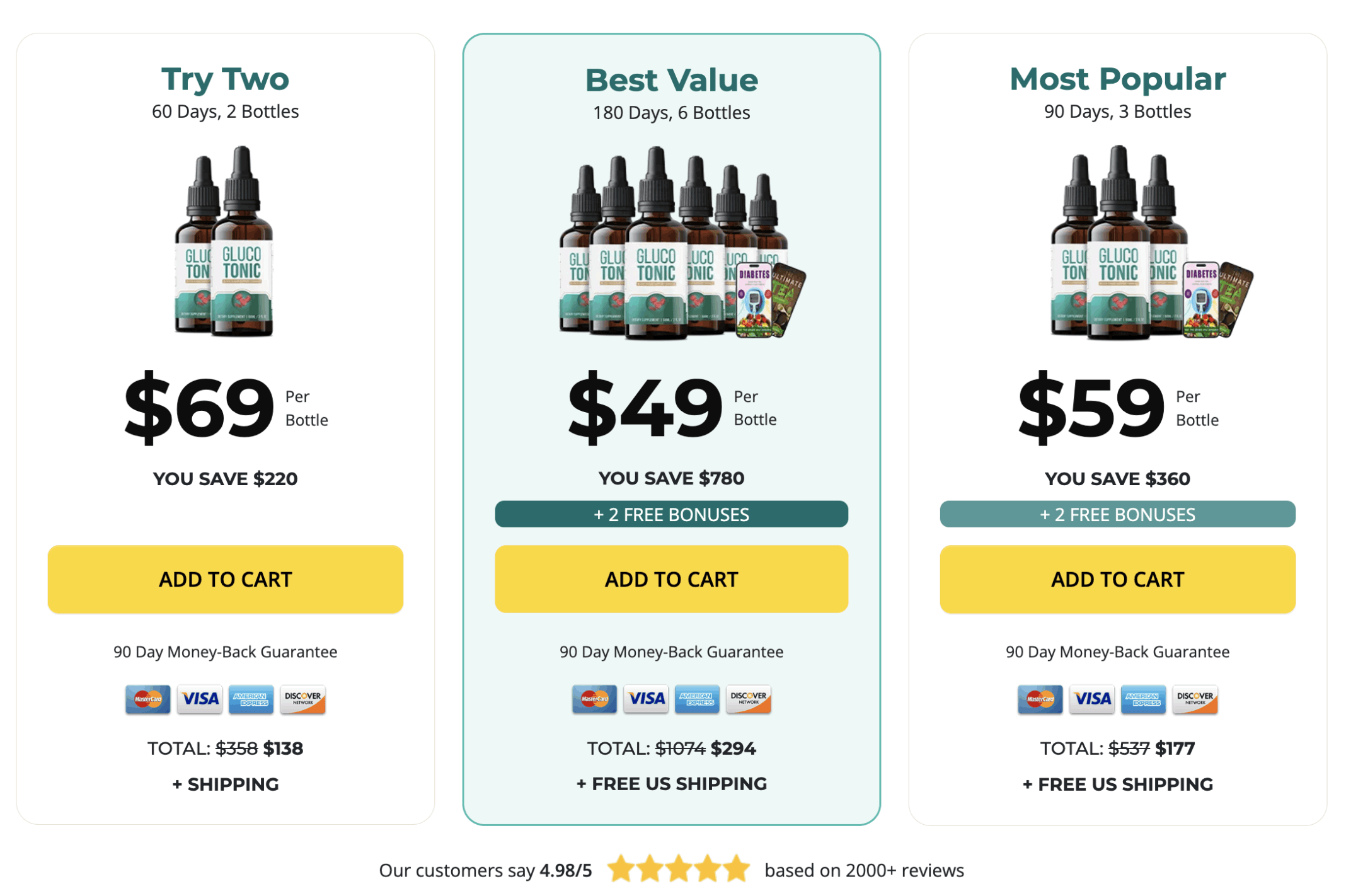 GlucoTonic buy now 1